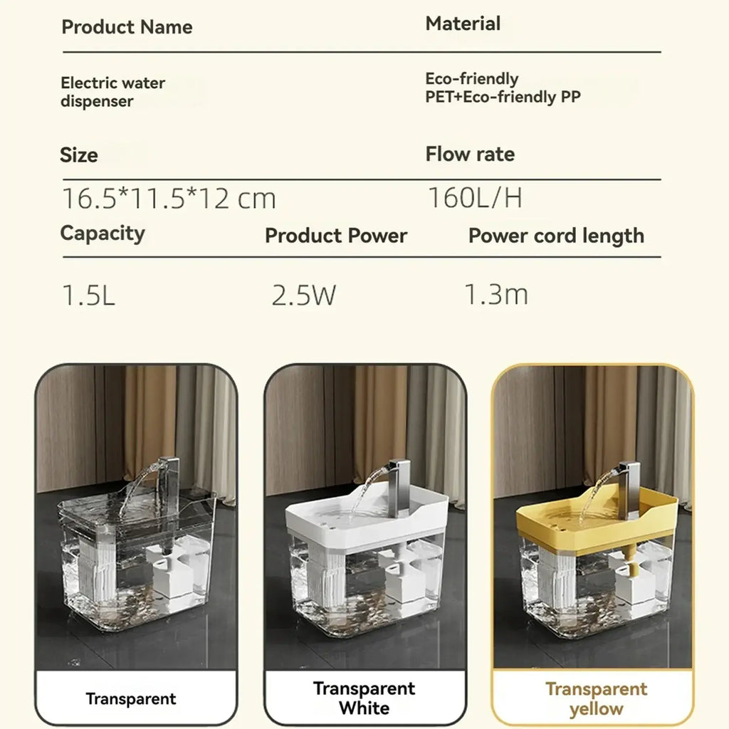 Cat Water Fountain Auto Filter Transparent Cat Drinker USB Anti-Dry Burning Recirculate Filtering Water Dispenser with