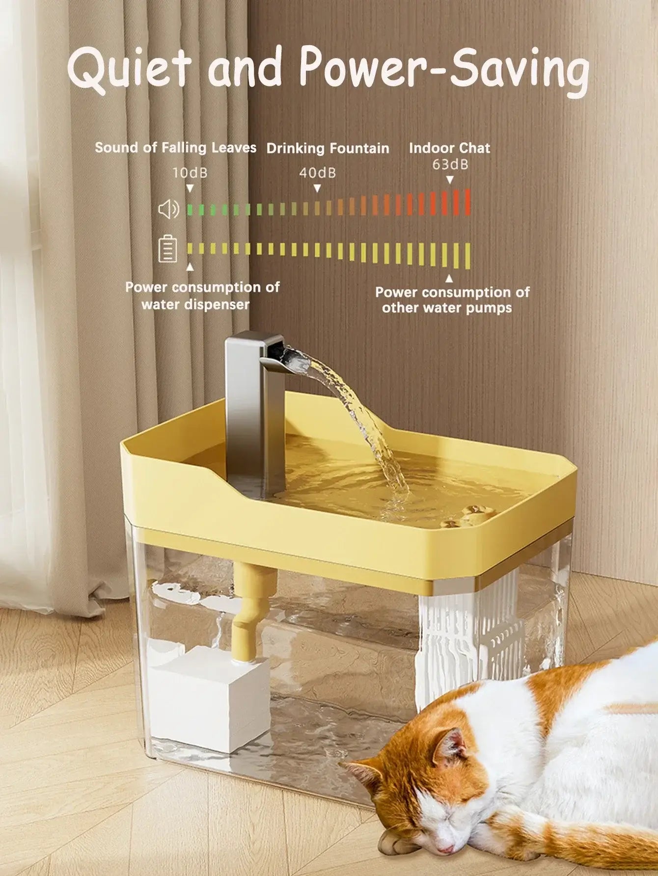 Cat Water Fountain Auto Filter Transparent Cat Drinker USB Anti-Dry Burning Recirculate Filtering Water Dispenser with