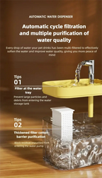 Cat Water Fountain Auto Filter Transparent Cat Drinker USB Anti-Dry Burning Recirculate Filtering Water Dispenser with