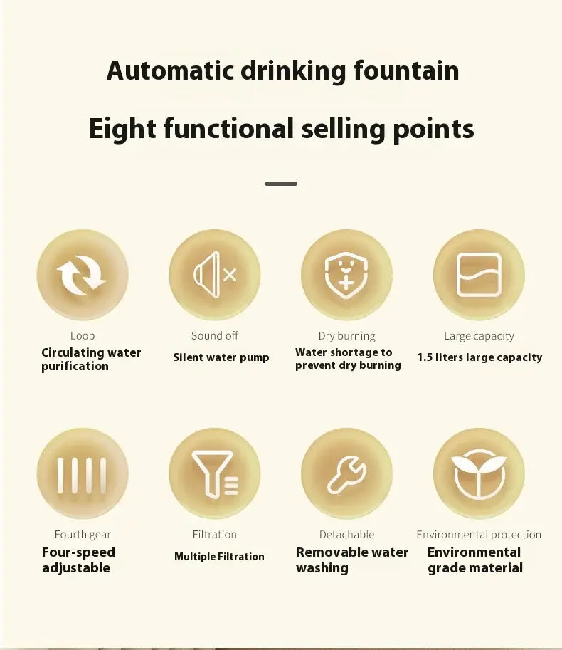 Cat Water Fountain Automatic Water Dispenser USB Live Circulation Filter Pet Drinker Quiet Pet Water Fountain Cat Small