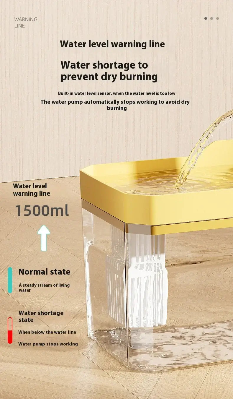 Cat Water Fountain Automatic Water Dispenser USB Live Circulation Filter Pet Drinker Quiet Pet Water Fountain Cat Small