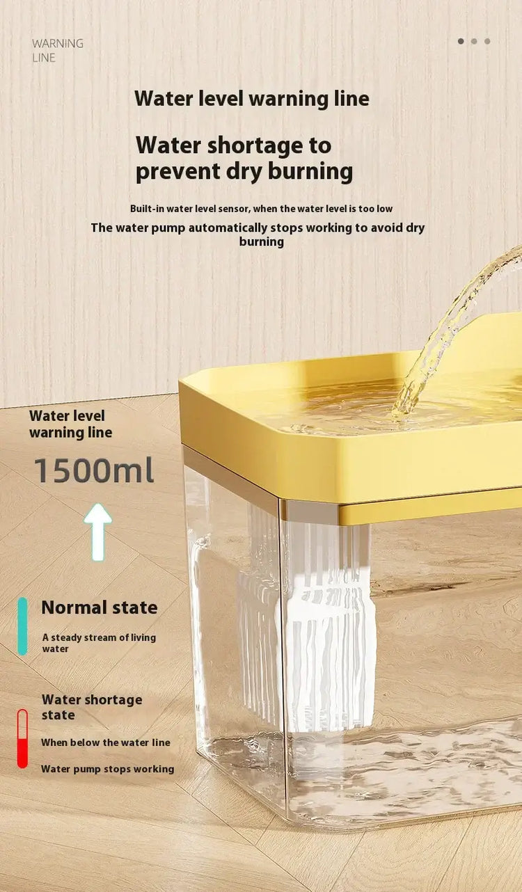 Cat Water Fountain Automatic Water Dispenser USB Live Circulation Filter Pet Drinker Quiet Pet Water Fountain Cat Small