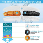 Cat Water Fountain Filter Replacement Activated Carbon Filters Pet Cats Dog Water Drinking Dispenser Filter Suppliesd