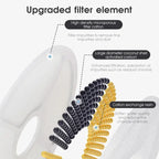 Cat Water Fountain Pet Cat Dog Water Dispenser Filters - Filters 10 pack