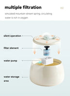 Ceramic Water Fountain Cat Charging Pet Water Feeders Dogs Automatic Circulating Filtration Flow Water Dispenser Cat