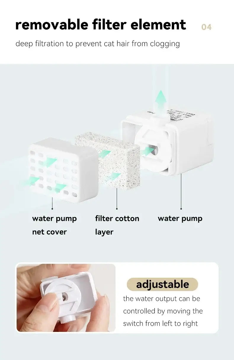Ceramic Water Fountain Cat Charging Pet Water Feeders Dogs Automatic Circulating Filtration Flow Water Dispenser Cat
