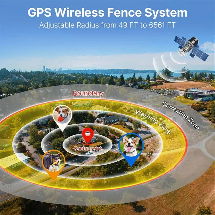 Clôture GPS pour animaux de compagnie et dispositif anti-aboiements - black
