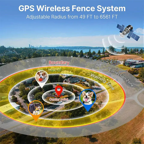 Clôture GPS pour animaux de compagnie et dispositif anti-aboiements - black