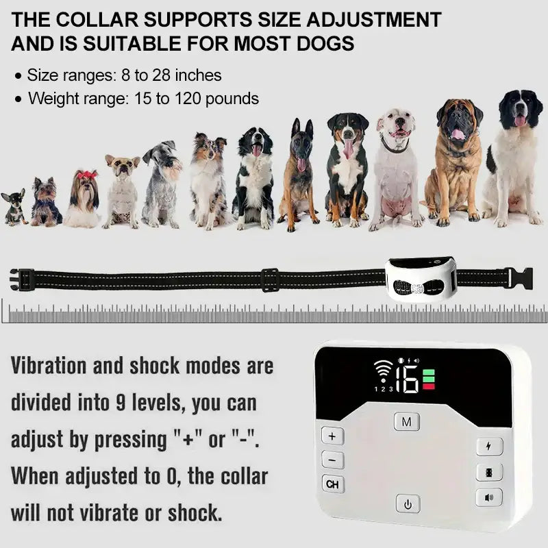 Clôture sans fil pour animaux