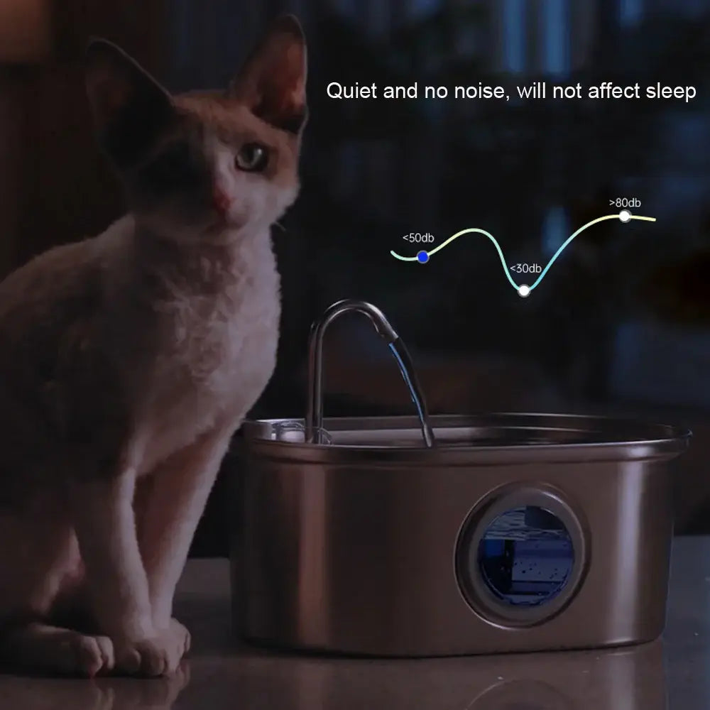 Distributeur d’eau 3,2L pour animaux