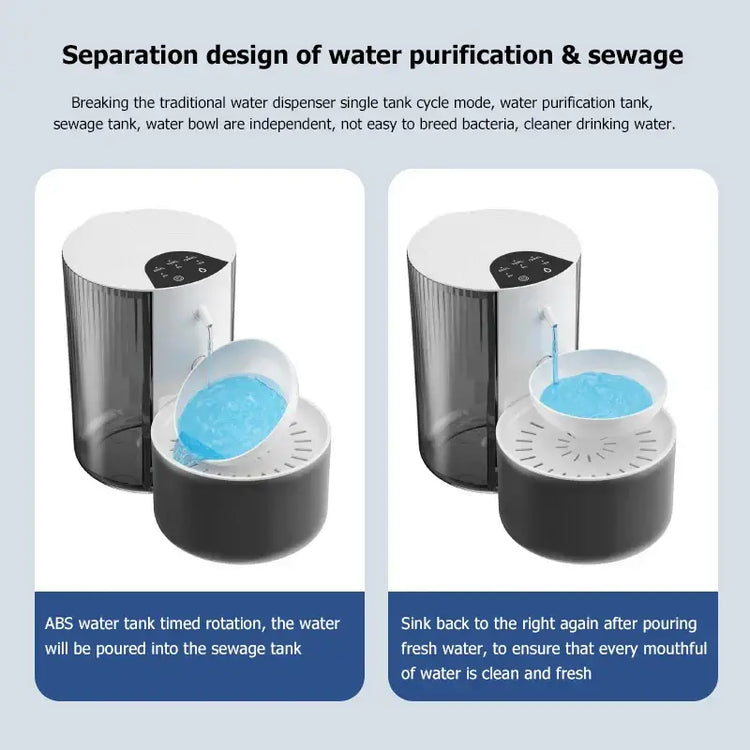 Distributeur d’eau intelligent pour animaux