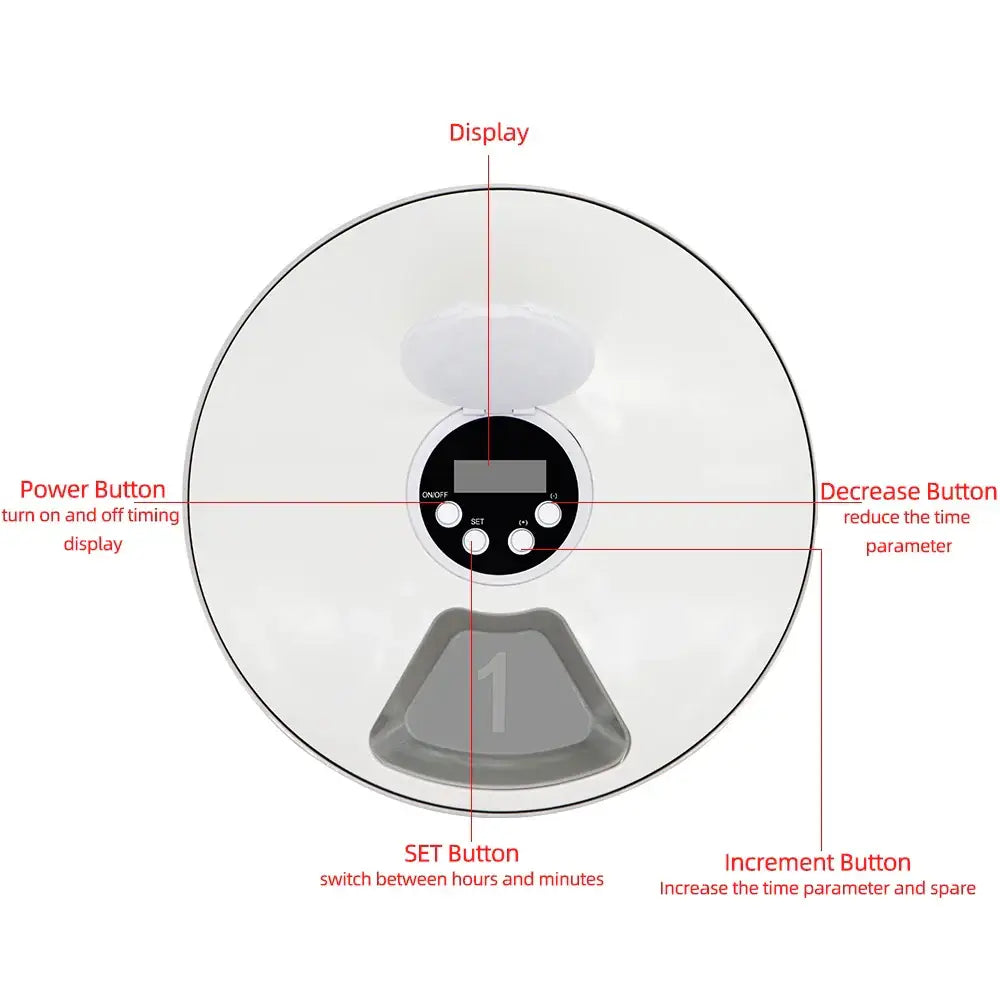 Dog Feeder Automatic Pet Feeder Round Timing Feeder 6 Meals 6 Grids Dog Cat Electric Dry Food Dispenser 24 Hours Feed