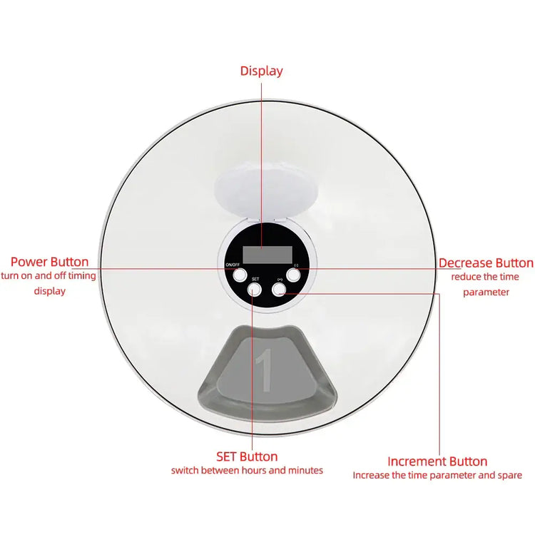 Dog Feeder Automatic Pet Feeder Round Timing Feeder 6 Meals 6 Grids Dog Cat Electric Dry Food Dispenser 24 Hours Feed