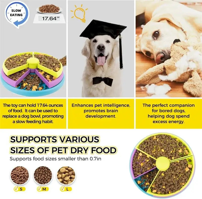 Dog Puzzle Slow Feeder Interactive Enrichment Dog Toys Layers Detachable Slow Eating Dog Bowl Anti-anxiety Dog Feeder