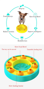 Dog Puzzle Toys Slow Feeder Interactive Dog Toys Treat Dispenser For IQ Training Treat Dispenser For Large Dogs Dog