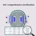 Épilateur pour poils de chat et de chien - Germicidal comb