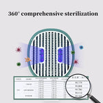 Épilateur pour poils de chat et de chien - Germicidal comb