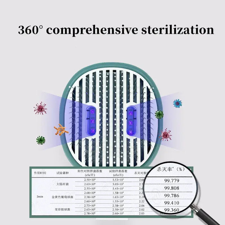 Épilateur pour poils de chat et de chien - Germicidal comb