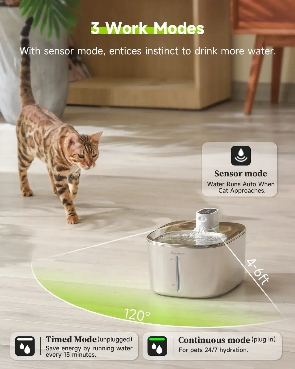 Fontaine à eau sans fil pour chat de 4 L - EU Plug / 4L