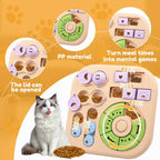 Interactive Dog Puzzle Toys Plastic Treat Dispensing Slow Feeder with Non Slip Base Dog Mental Stimulation Toys Pet