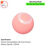 Jouet interactif chat oiseaux - Pink Smart