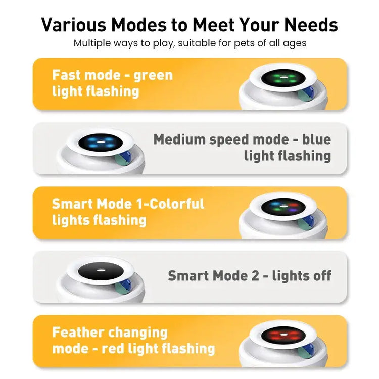 Jouets intelligents pour chats - White