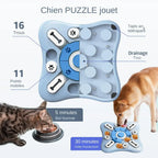 Jouets interactifs pour chiens à alimentation lente
