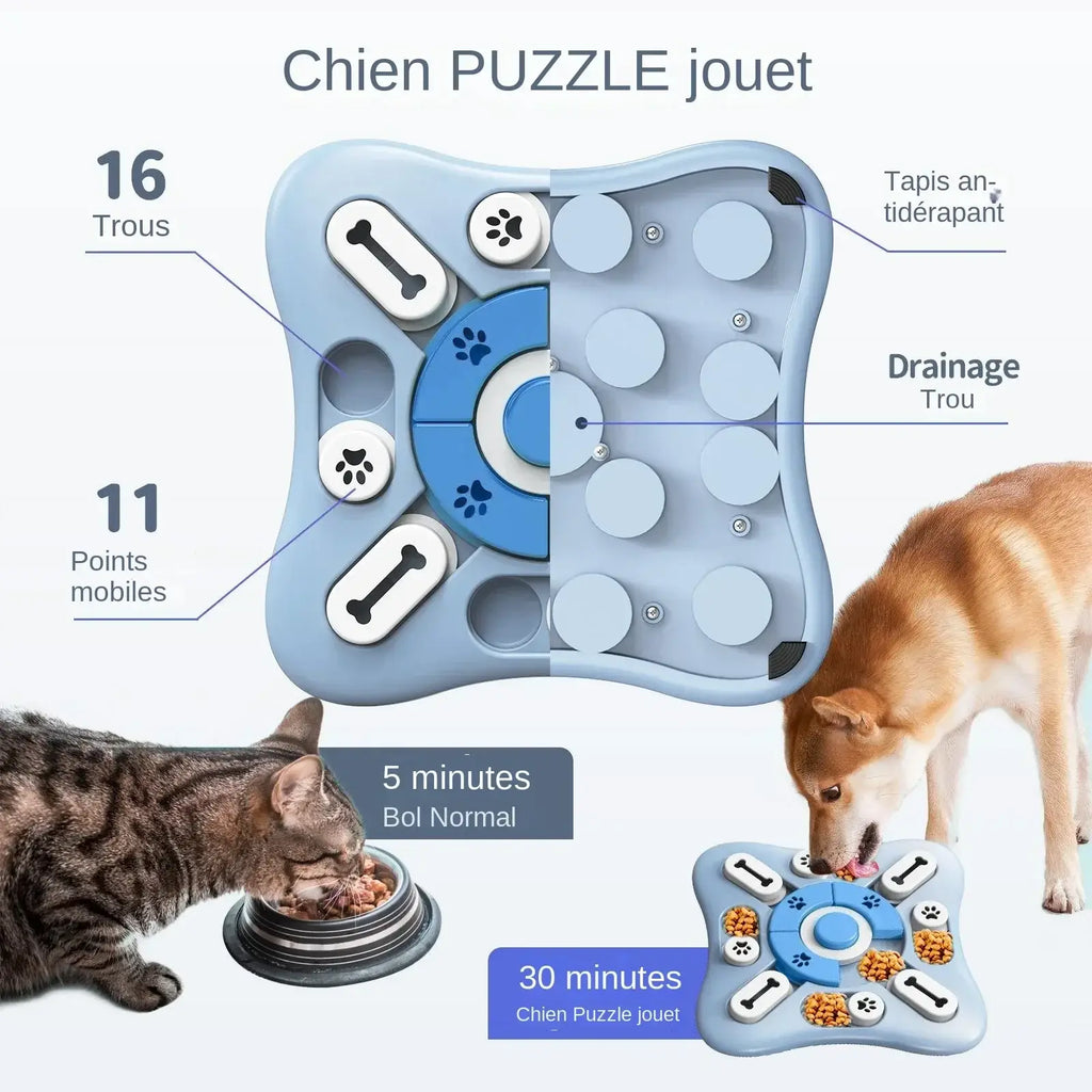 Jouets interactifs pour chiens à alimentation lente