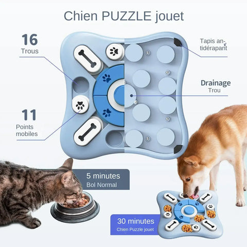 Jouets interactifs pour chiens à alimentation lente
