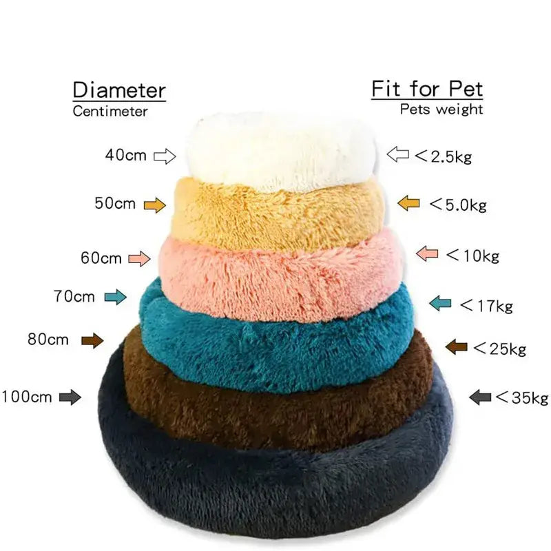 Lit rond pour chien