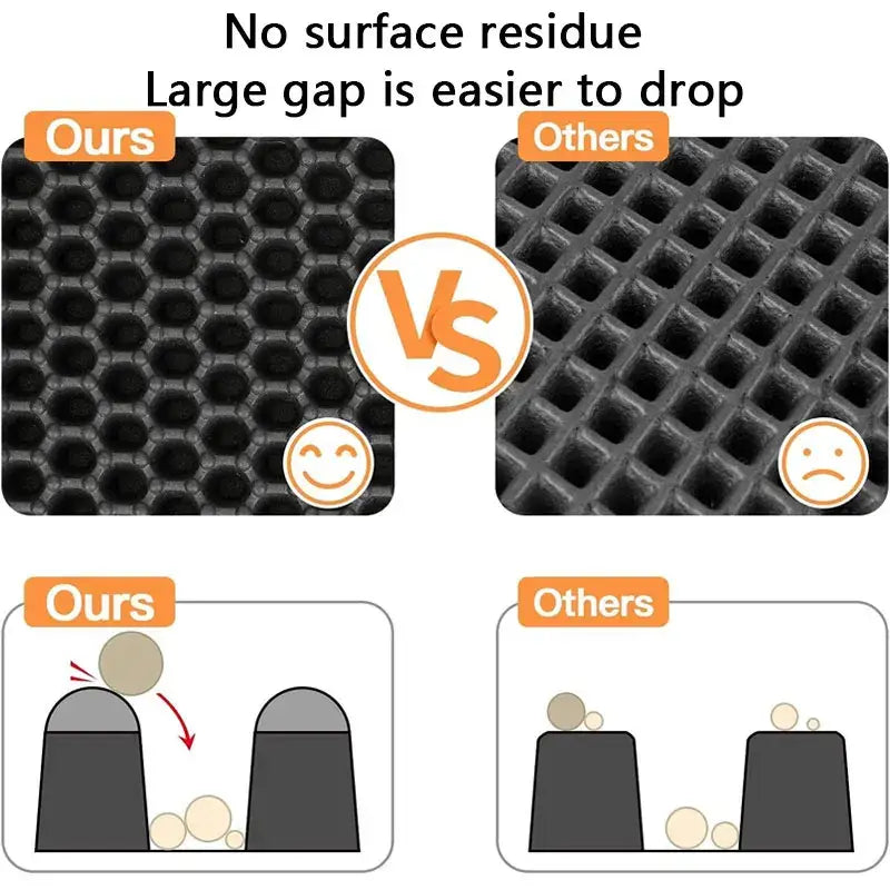 Pet Cat Litter Mat Waterproof Double Layer Cat Litter Trapping Pet Litter Box Mat Clean Pad Products For Cats