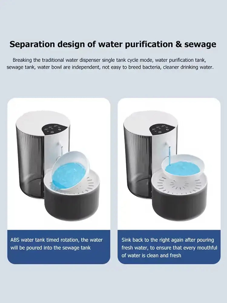 Pet Intelligent Water Dispenser Clean And Dirty Separation Dumping Type Automatic Water Dispenser For Cats Large