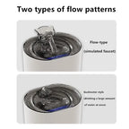 Pet Water Dispenser Circulating Fresh Water Filtration Cat Fountain Automatic Drinking Water Dispenser Cat Drinking