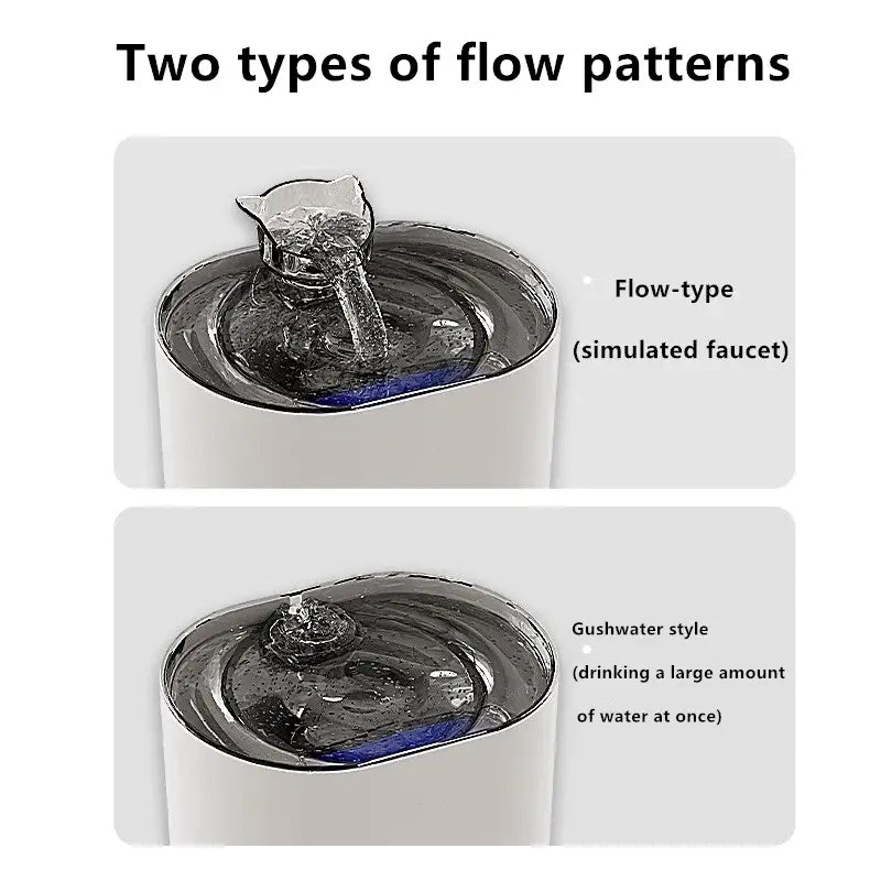 Pet Water Dispenser Circulating Fresh Water Filtration Cat Fountain Automatic Drinking Water Dispenser Cat Drinking