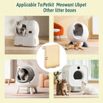 Remplacement du désodorisant pour litière pour chat