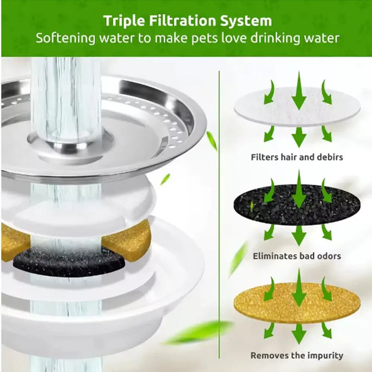 Replacement Filters for Cat Water Fountain Activated Carbon Replacement Filters Pet Cat Water Dispenser Filters