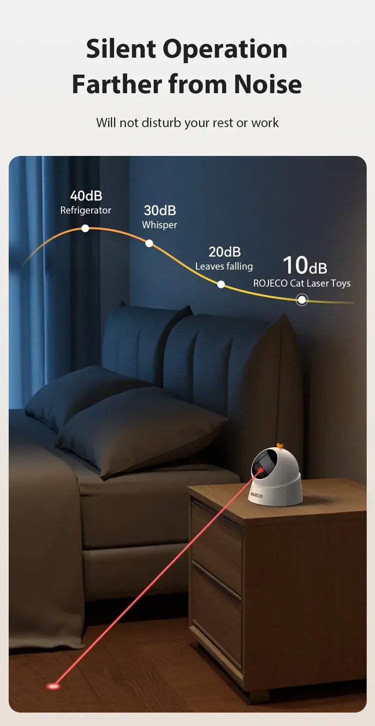 ROJECO Automatic Pet Toy Interactive Adjustable Electric Cat Laser Toy Indoor Smart Teasing Laser Cat Toy For Kitty Dog
