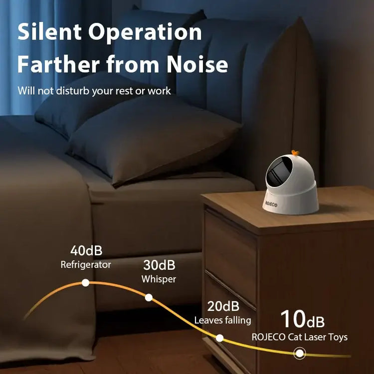 ROJECO Automatic Pet Toy Interactive Adjustable Electric Cat Laser Toy Indoor Smart Teasing Laser Cat Toy For Kitty Dog