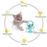 Rotating Windmill Style Cat Food Funnel Snack Distribution Toy Puzzle Cat Toy Interactive Training ABS Material Sturdy