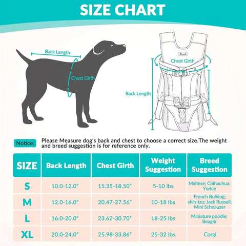 Sac à dos de transport pour chiens