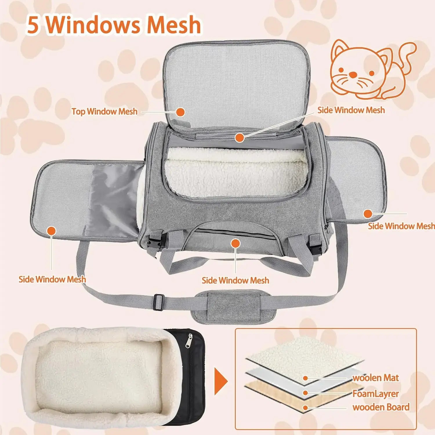 Sac de transport pour animaux