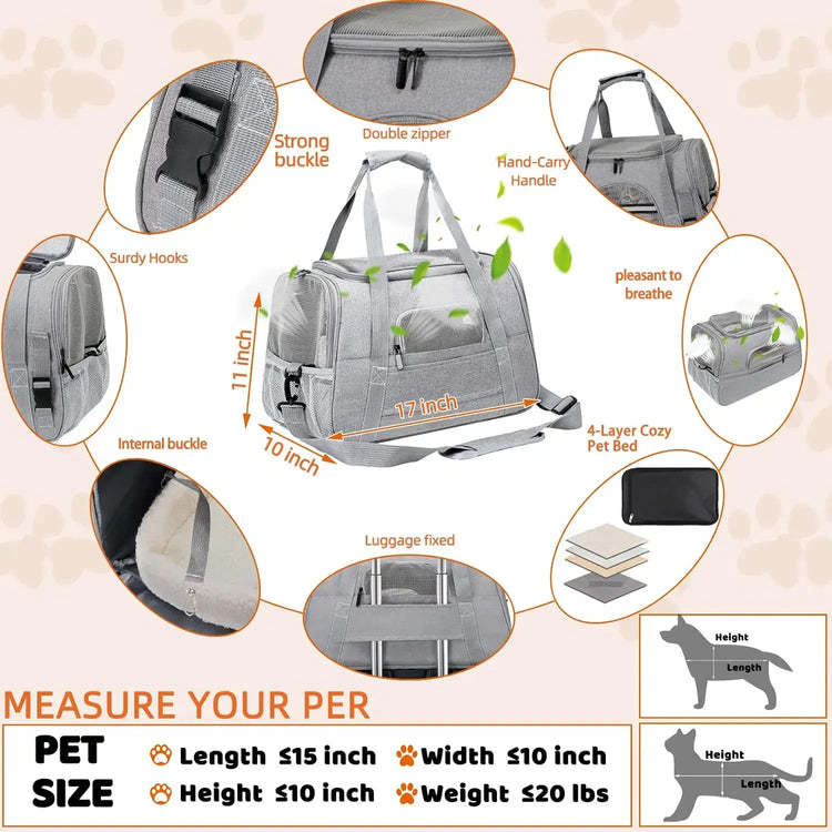 Sac de transport pour animaux