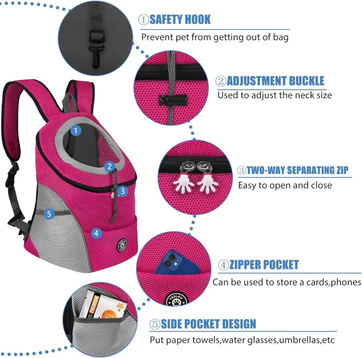 Sac de transport pour chien