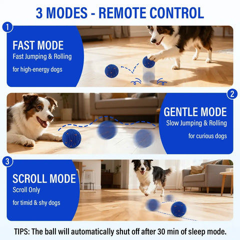 Smart Interactive Dog Toy Indestructible E-TPU Toy Ball for Aggressive Chewers Automatic Moving Rechargeable Ball for