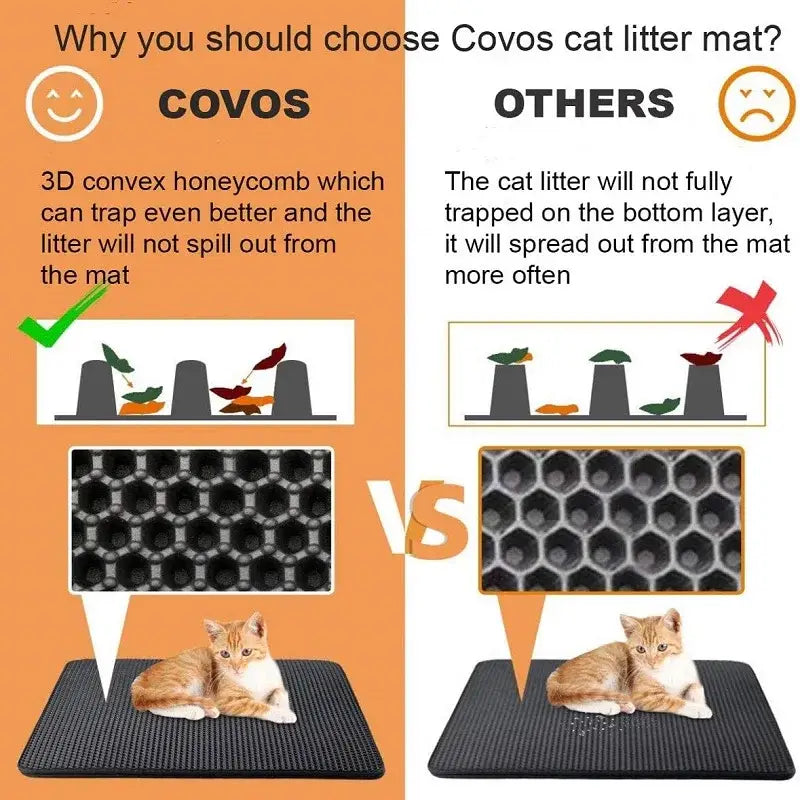 Tapis de litière pour chat