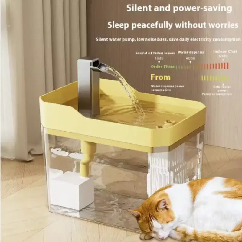 USB Cat Water Fountain with Auto Filter Transparent Anti-Dry Burning Recirculating Dispenser Includes Pump for Cats