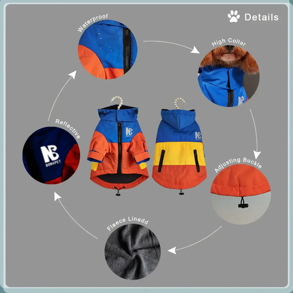 Veste d’hiver pour chien