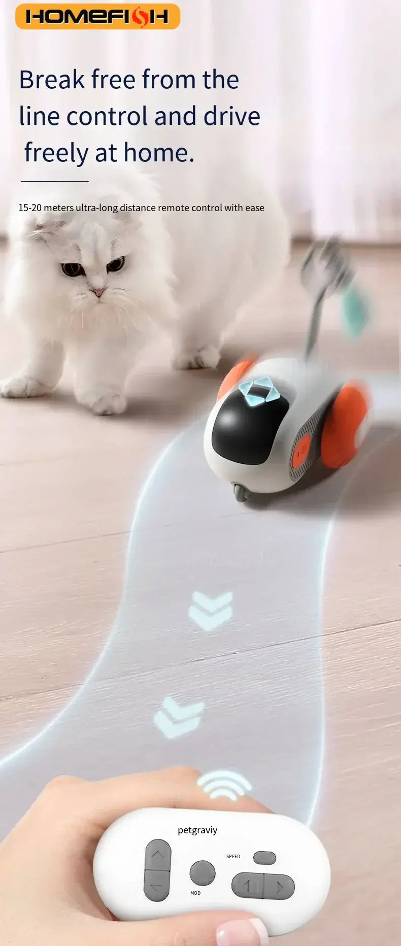 Voiture intelligente pour chat